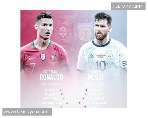 足球历史上最具影响力的球星是谁 探讨梅西 罗纳尔多和其他传奇人物