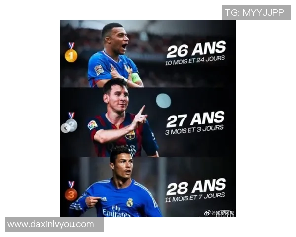 足球四大球星是谁 深度解析梅西 C罗 内马尔和姆巴佩的传奇之路